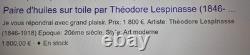 Ancien TABLEAU Huile/Toile A RESTAURER Bords de Saône TH. LESPINASSE vers 1880