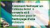 Art Preserve 3 Conseils Et 8 Solutions Pour Nettoyer Vos Tableaux Peints Avec Soin