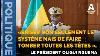 Oligui Nguema Et Les Mesures Briser Non Seulement Le Syst Me Mais De Faire Tomber Toutes Les T Tes